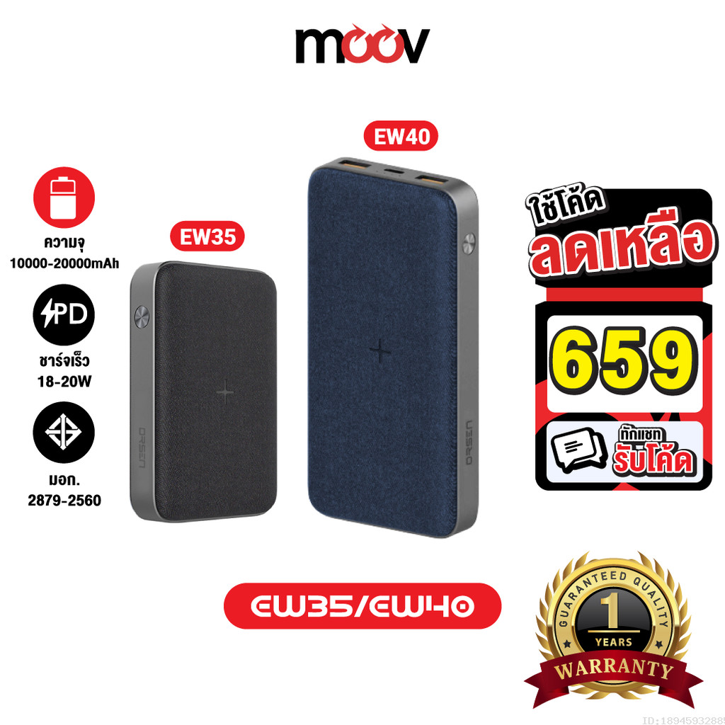 [659บ.โค้ดคุ้ม] Eloop EW40 20000mAh / EW35 10000mAh แบตสำรองไร้สาย PD 20W / 18W Wireless PowerBank ช