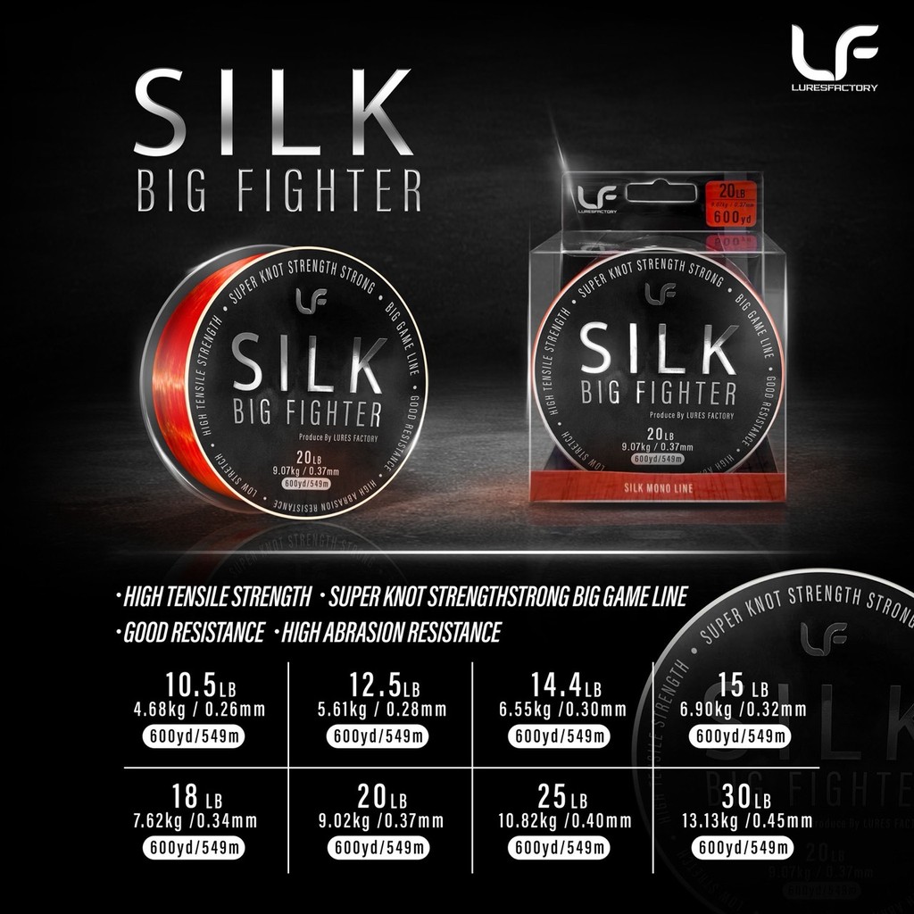 สายเอ็น SILK Big Fighter  600หลา High Tensile Strength เหนียว ทนแรงดึง ทนการเสียดสี สำหรับงานบิ๊กเกม