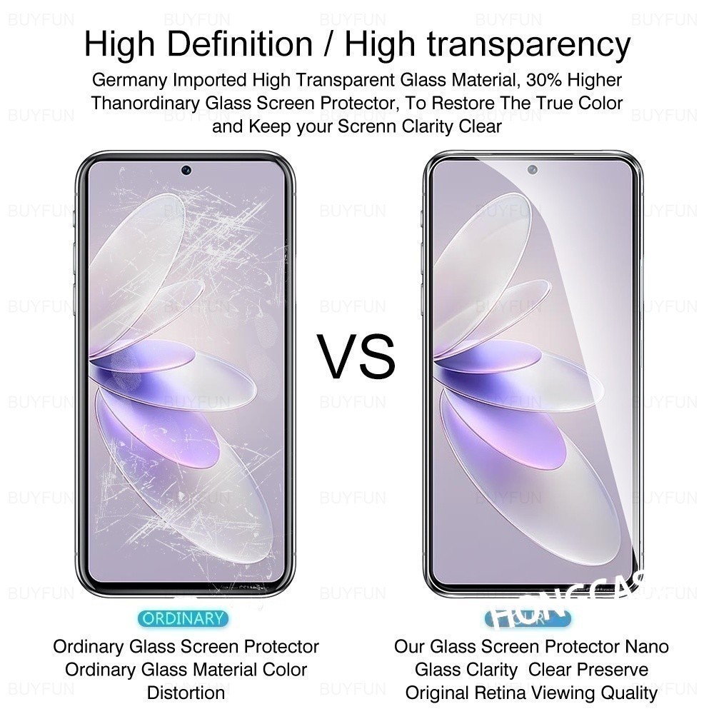 ป้องกันหน้าจอสําหรับ ZTE Blade V80 Max Design Nubia V 80 Pro 5G 2025 กระจกนิรภัยด้านหน้าฟิล์มกลับเลนส์ Protector - รูปที่ 4