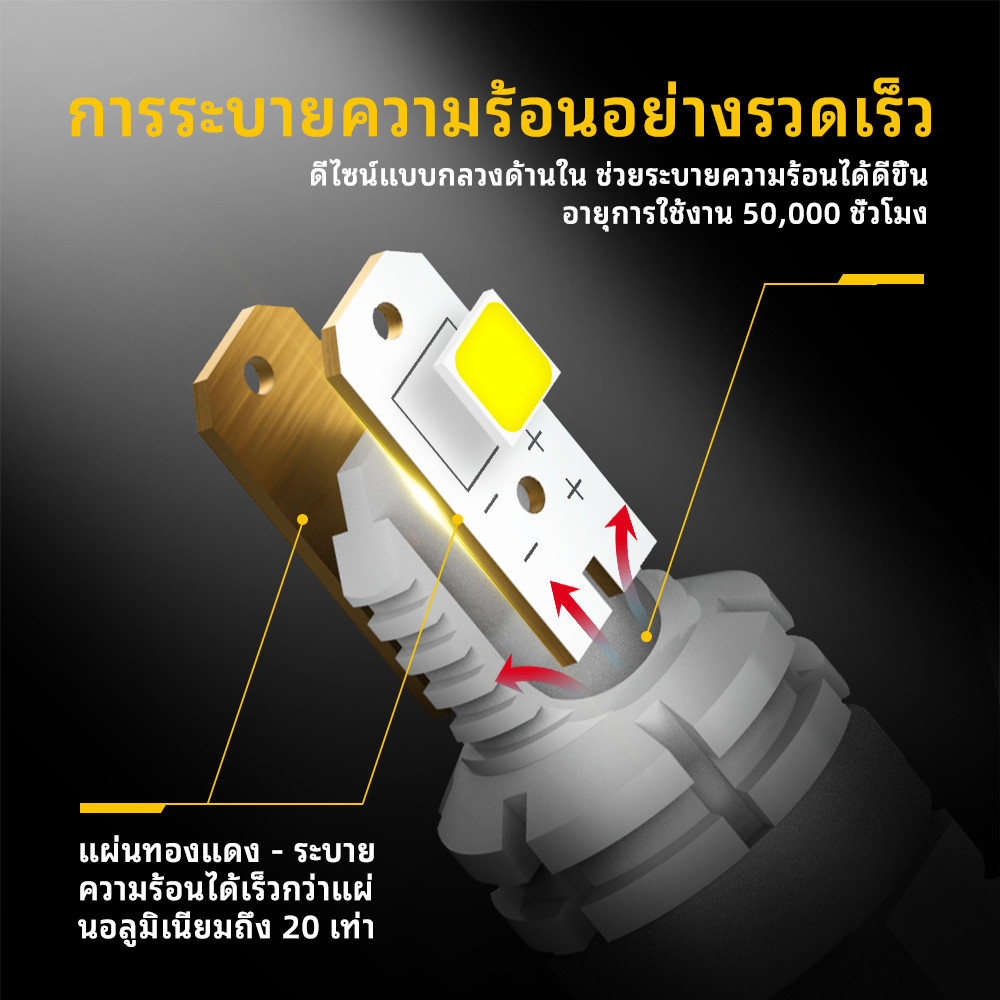 AUXITO 2PC หลอดไฟถอยหลัง LED T15 W16W 921 5050SMD Canbus ราคา ถูกที่สุด ดีลบีเคเค แกลเลอรีภาพที่ 3