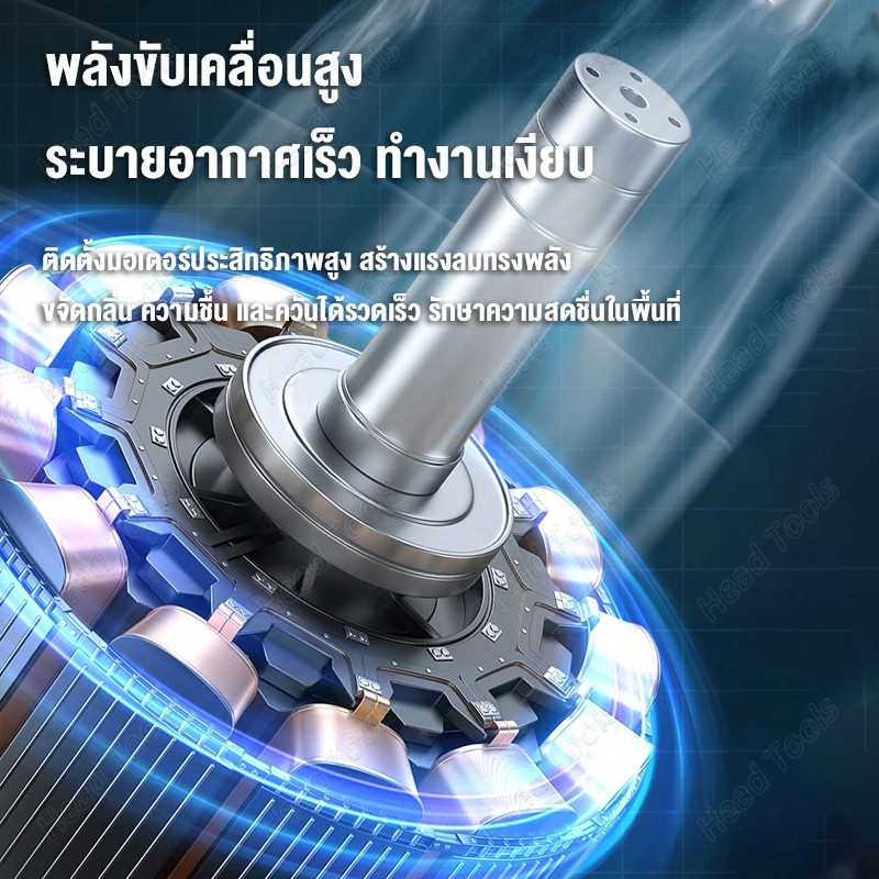 SANDE เครื่องดูดควันในครัว 6/8/10/12นิ้ว 120W เครื่องดูดควัน สแตนเลส พัดลมระบายอากาศครัว พร้อม 3mท่อลม ลมแรง คุณภาพดี - รูปที่ 5