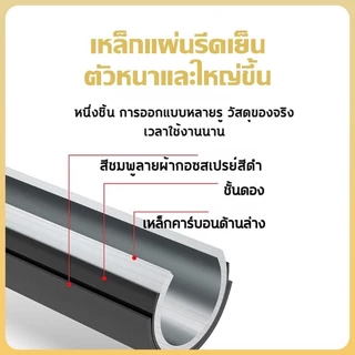 📺ปรับก้มเงยได้ ยืดได้ 📺เหมาะสำหรับขนาดหน้าจอ14-80นิ้ว ขาตั้งทีวี ขาแขวนทีวี ขาแขวนทีวีติดผนัง ติดผนังพร้อมอุปกรณ์ติดตั้ง