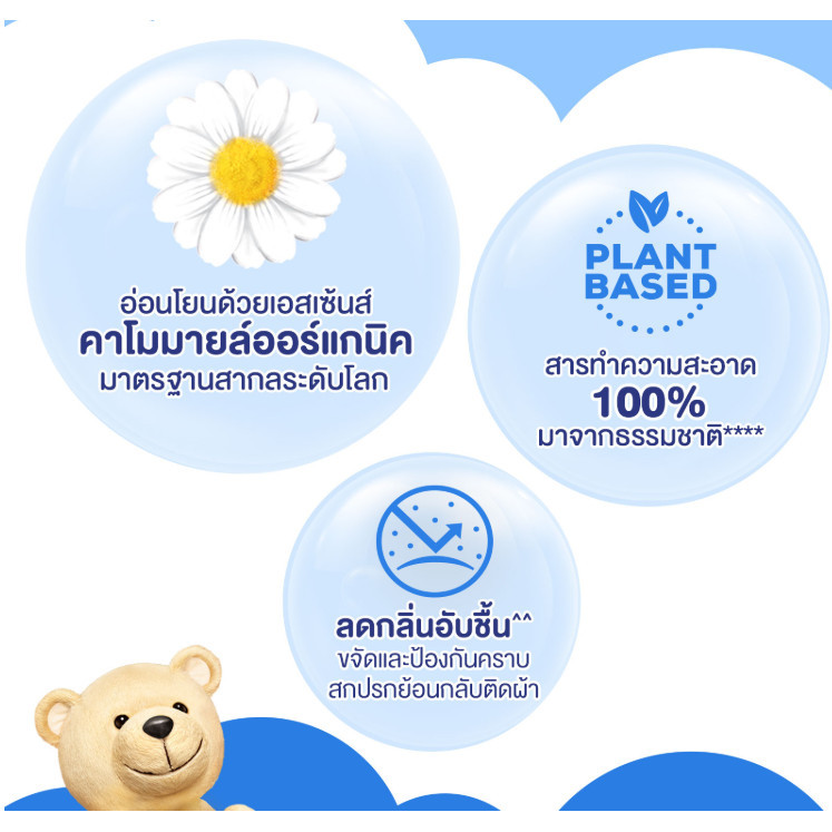 [ 1ถุง ] เบบี้มายด์ น้ำยาซักผ้าเด็ก แฟมิลี่ ทัช 570 มล. เหมาะสำหรับเด็กแรกเกิด 0+ ราคา ถูกที่สุด ดีลบีเคเค แกลเลอรีภาพที่ 4