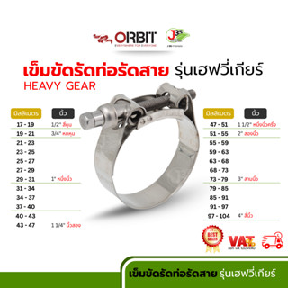 ORBIT สายรัดแรงดันสูงสแตนเลส หนา แบบใช้ประแจหมุน ไม่เป็นสนิม…