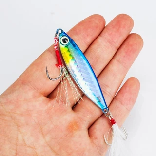 Sikawei เหยื่อปลาโลหะ 7กรัม/5เซนติเมตร เหยื่อปลาเดินผิวน้ำ Top Water SwimBait ตา3D Minnow Buzz Bait
