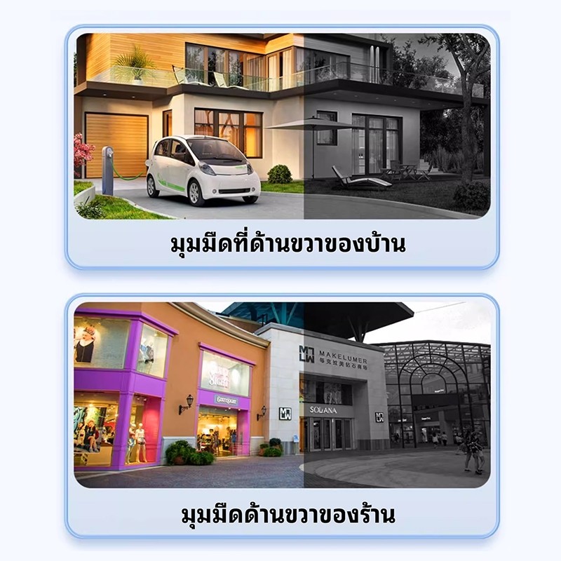 USEE Y20-4G IPCamera กล้องวงจรปิดนอกบ้านกันน้ำ พูดคุยโต้ตอบได้ กล้องวงจรปิดไร้สาย กล้องวงจรปิด2กล้อง