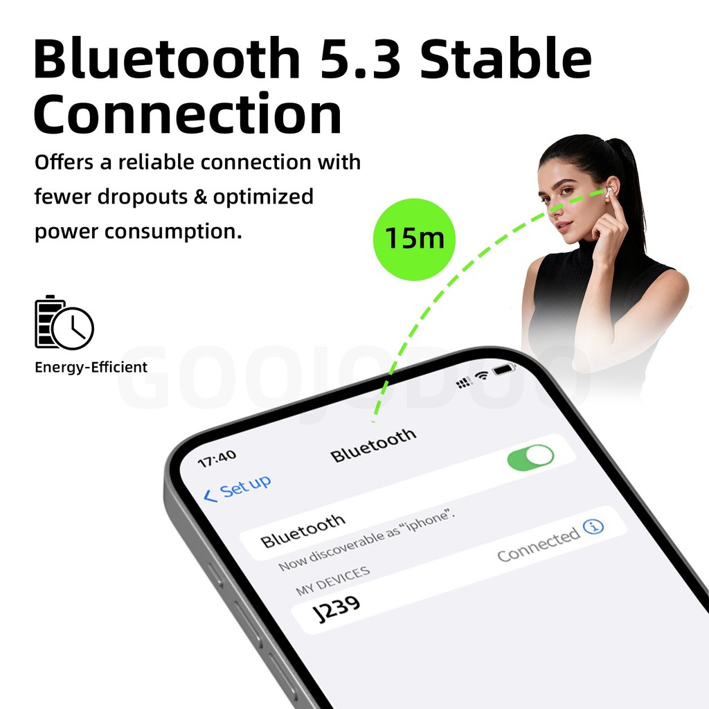 GOOJODOQ หูฟังไร้สายบลูทูธ 5.3 การควบคุมการเชื่อมต่อที่เสถียรเพลงเล่นและรับสายอายุการใช้งานแบตเตอรี่ยาวนาน - รูปที่ 3