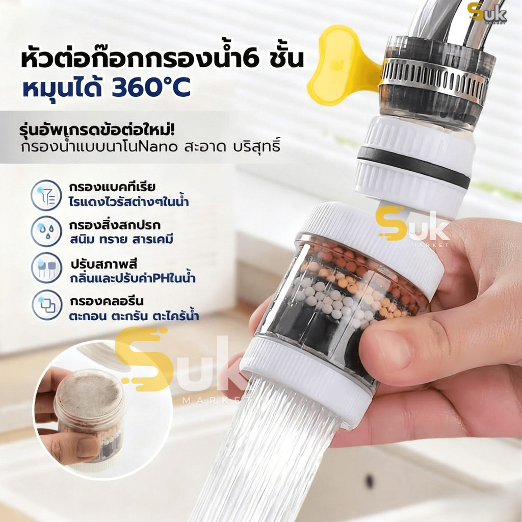 หัวต่อก๊อกกรองน้ำหมุนได้ 360°C(อัพเกรดใหม่) ชั้นกรอง 6ชั้น กันน้ำกระเด็น หัวกรองก๊อกน้ำ ที่กรองน้ำ หัวกรองน้ำ ระบบน้ำ
