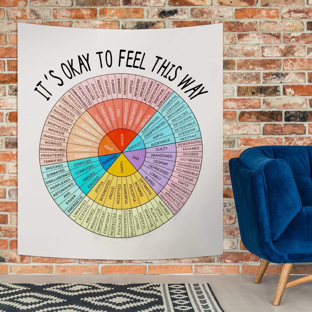 Moukeren Feelings Wheel Tapestry 51 x 59 นิ้วขนาดใหญ่ Emotion Wall Tapestry สําหรับห้องเรียน Cool สํ