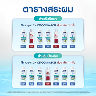 Nizoral Derma Daily ไนโซรัล เดอร์ม่า เดลลี่ แชมพูขจัดรังแค 200 มล.+ (2ชิ้น) 6ml.|คุมความมัน ลดรังแค ฟื้นบำรุงหนังศีรษะ