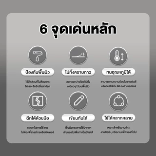เทปกาวย่น เทปย่น กระดาษกาวย่น ฉีกออกง่ายด้วยมือ ไม่ทิ้งคราบกาว หมึกไม่ซึมง่าย ยึดเกาะแน่น ไม่ทำลายผนัง ใช้งานสะดวก