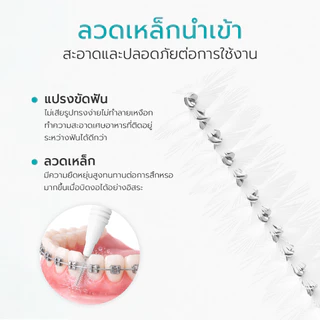 Simple healthcare แปรงขัดซอกฟัน ขนาด 0.6-1.1 มม. 6ชิ้น/กล่อง Interdental brush ขนแปรงนุ่ม