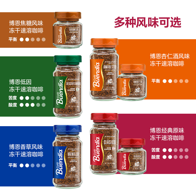 Buendia Buendia Colombia นําเข้า Low-Factor Freeze-Dried กาแฟสําเร็จรูปกาแฟดํา อาราบิก้า 100%