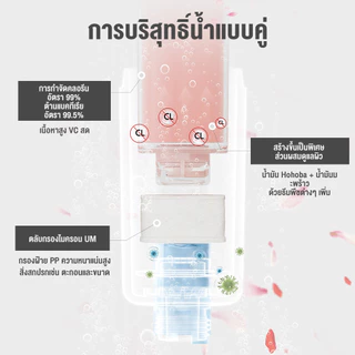 ฝักบัวน้ำหอม ฝักบัวเกาหลี แรงดันสูง 200% แต่ประหยัดน้ำ 30%กลิ่นกุหลาบเกาหลี ใช้แล้วผ่อนคลายทันที ฟิลเตอร์ 4 ชั้น