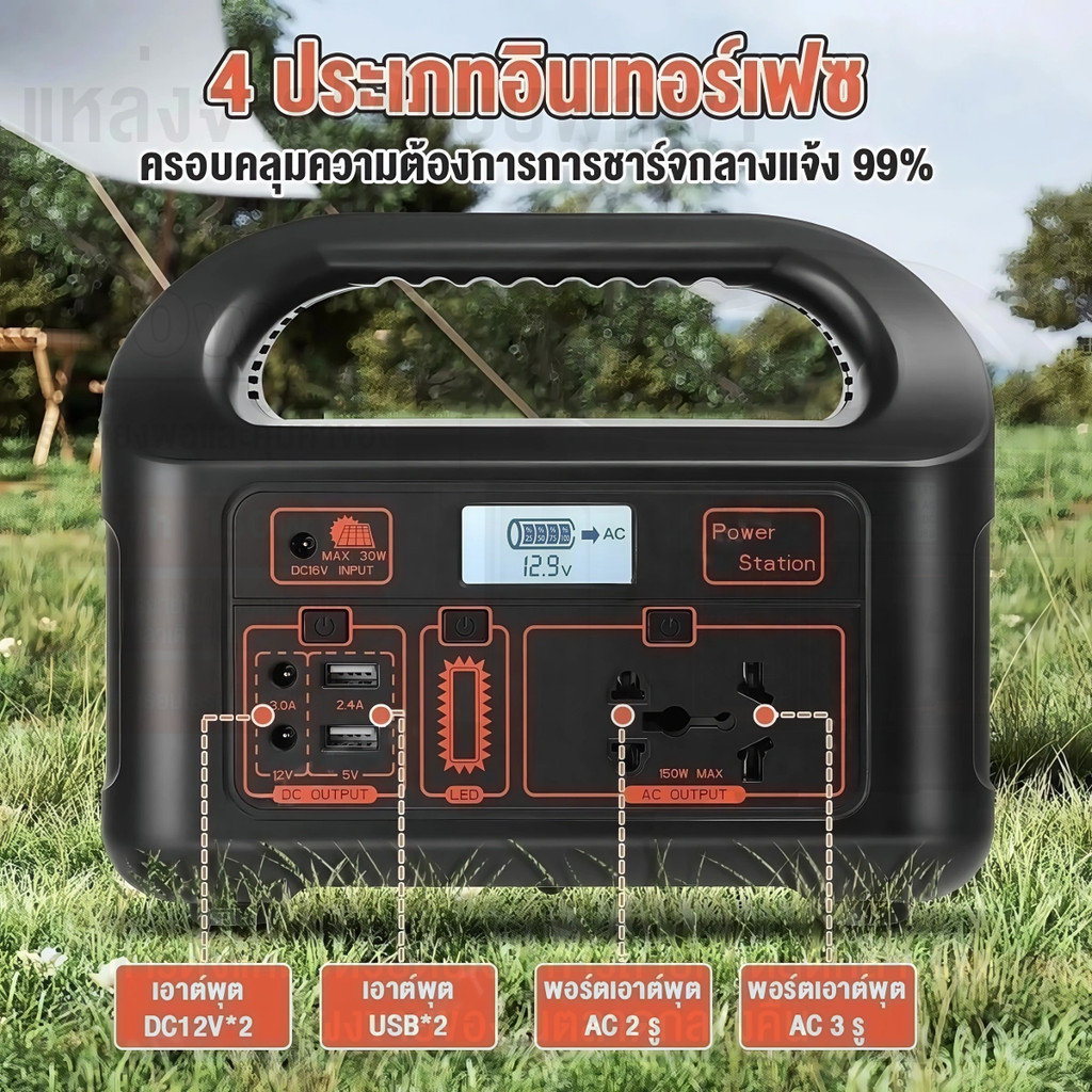 สถานีพลังงาน 300W พกพาสะดวก ชาร์จไว ไฟไม่ดับ เอาท์ดอร์สบายๆ แบตสำรอง 65000mAh