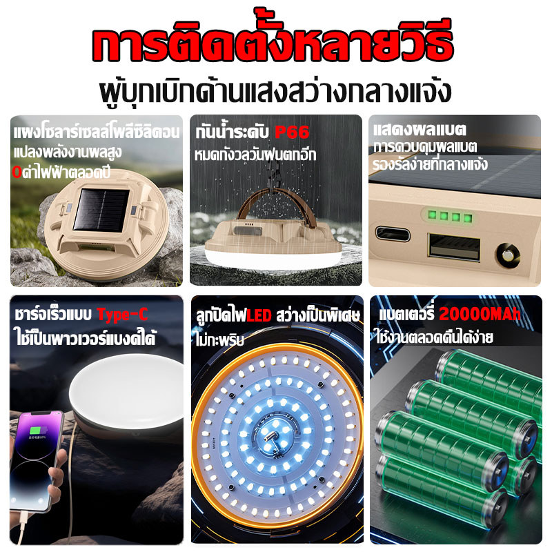 รับประกัน20ปีไฟแคมป์ปิ้ง20000mah พกพาสะดวก 20000wไฟฉุกเฉิน  ไฟตะเกียงแค้มปิ้ง ปรับแสงได้ 4 ระดับ กันน้ำIP66 - รูปที่ 2