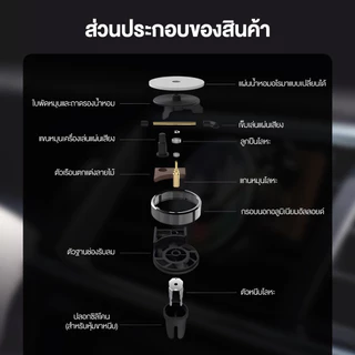 AESTE น้ำหอมเครื่องเล่นแผ่นเสียง น้ำหอมรถยนต์ เครื่องกระจายกลิ่นหอมสำหรับรถยนต์ กระจายกลิ่นยาวนาน มีหลายกลิ่นให้เลือก