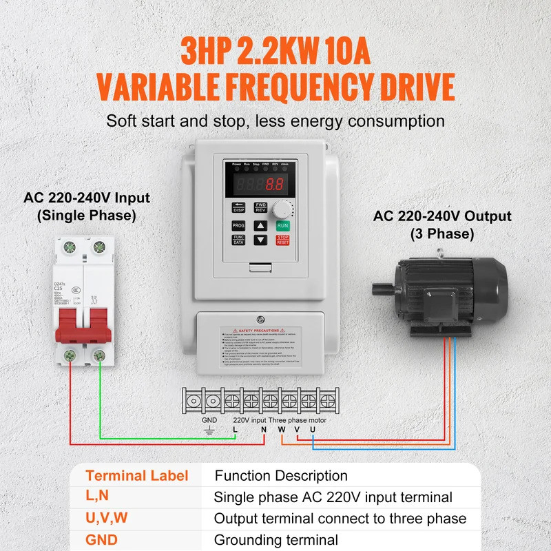 SuceBuy 2.2KW VFD อินเวอร์เตอร์ตัวแปรความถี่ไดรฟ์ Converter AC 220V 3P เอาต์พุตควบคุมความเร็วสําหรับ