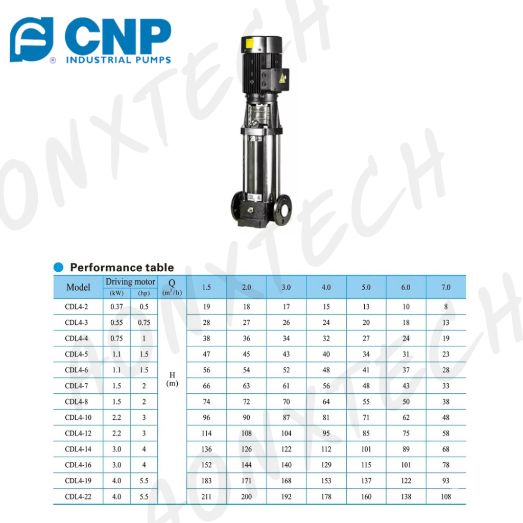 ปั๊ม Multistage แนวตั้ง CNP รุ่น CDL 4-14