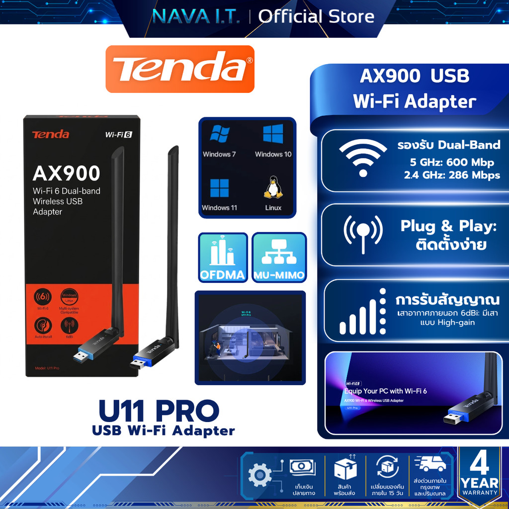 Tenda U11 Pro รับสัญญาณ USB WiFi 6 Adapter AX900 Card Dual Band 6dBi Antenna (U11 Pro) รับประกัน 4 ป