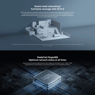 Xiaomi Router AX3200 เราเตอร์ I OFDMA การส่งข้อมูลหลายอุปกรณ์ I Wi-Fi 6 ความเร็วสูง 3202Mbps I รองรับ 4x4 MU-MIMO