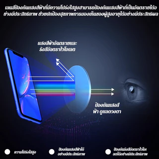 🔥อันดับ1🔥【เทคโนโลยีซูมขั้นสูง】แว่นสายตายาวคลาสสิก เทคโนโลยีแว่นตาอ่านหนังสือป้องกันแสงสีฟ้าธุรกิจแว่นตาอ่านหนังสือสายตายาวกรอบโลหะความละเอียดสูง