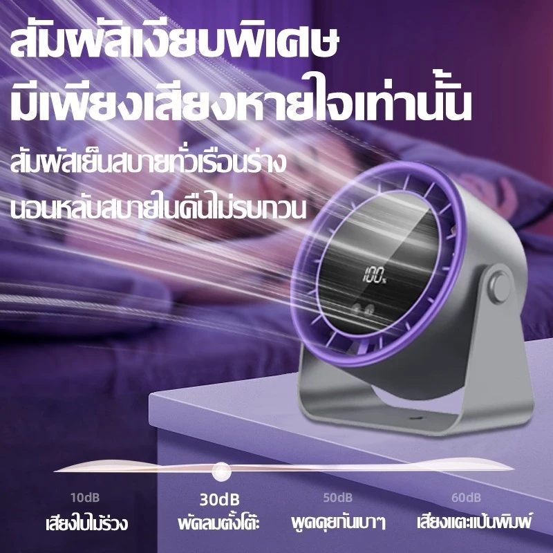 🌀รับประกัน30ปี🌀พัดลมตั้งโต๊ะ พัดลมไฟฟ้า พัดลมมือถือ ปรับความเร็วลม100ระดับ พัดลมมินิ พัดลมพกพา พัดลมขนาดเล็ก tablefan thumbnail 7