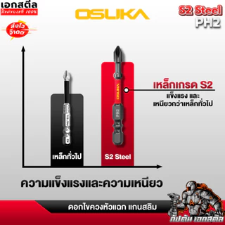 [ถูกสุด] OSUKA SETดอกไขควง OSAF4071 ปลอกสวม OSAF4231 OSAF4080 65mm. PH2 แข็งแรง ทนทาน แม่เหล็ก ดอกไขควงแม่เหล็ก ดอกไขควง
