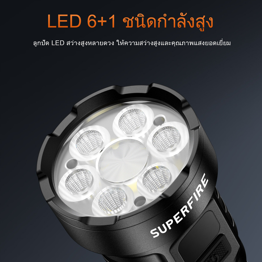 SUPERFIRE L24 35W Multi-gear ไฟฉายลูกปัด LED เจ็ดไฟทํางานมัลติฟังก์ชั่นแบบชาร์จไฟได้พร้อมจอแสดงผลเปอร์เซ็นต์แบตเตอรี่ — صورة 3