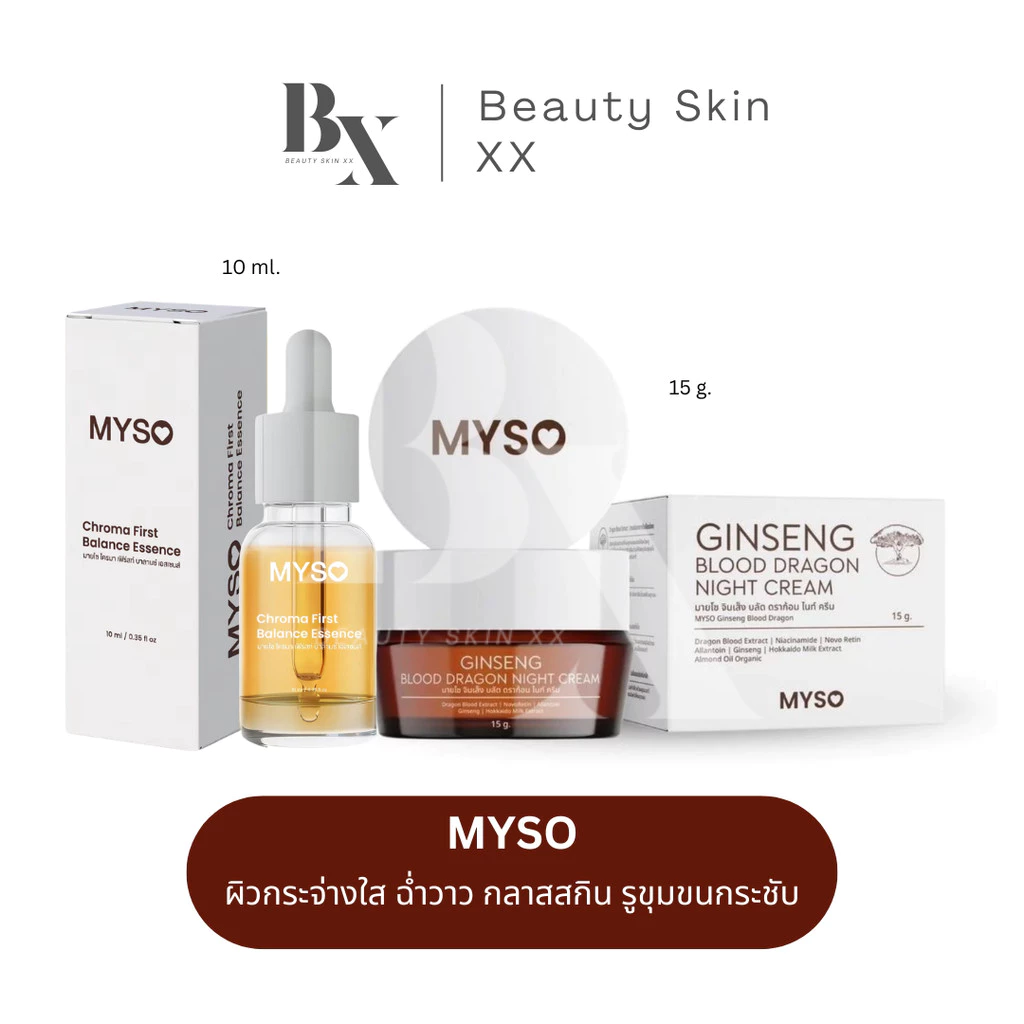 ของแท้ ส่งฟรี❗️เซรั่มมายโซ+ครีมโสม โสมเลือดมังกร เซรั่มตาแป๋ว เอสเซนส์ MYSO ESSENCE
