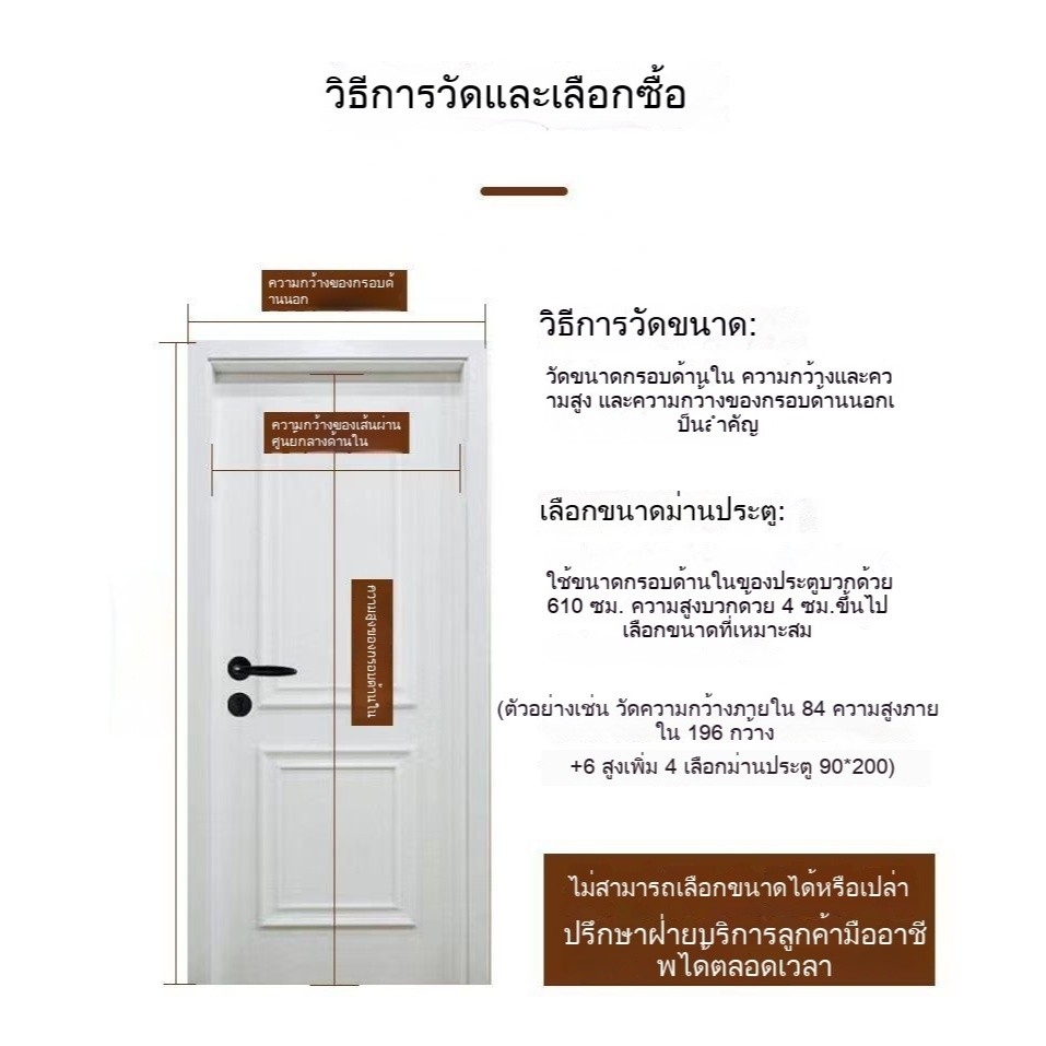 🚚พร้อมส่ง ประตูมุ้งแม่เหล็ก มาพร้อมระบบเปิดปิดอัตโนมัติ ช่วยระบายอากาศพร้อมทั้งป้องกันยุงเข้าได้อย่างมีประสิทธิภาพ - รูปที่ 6