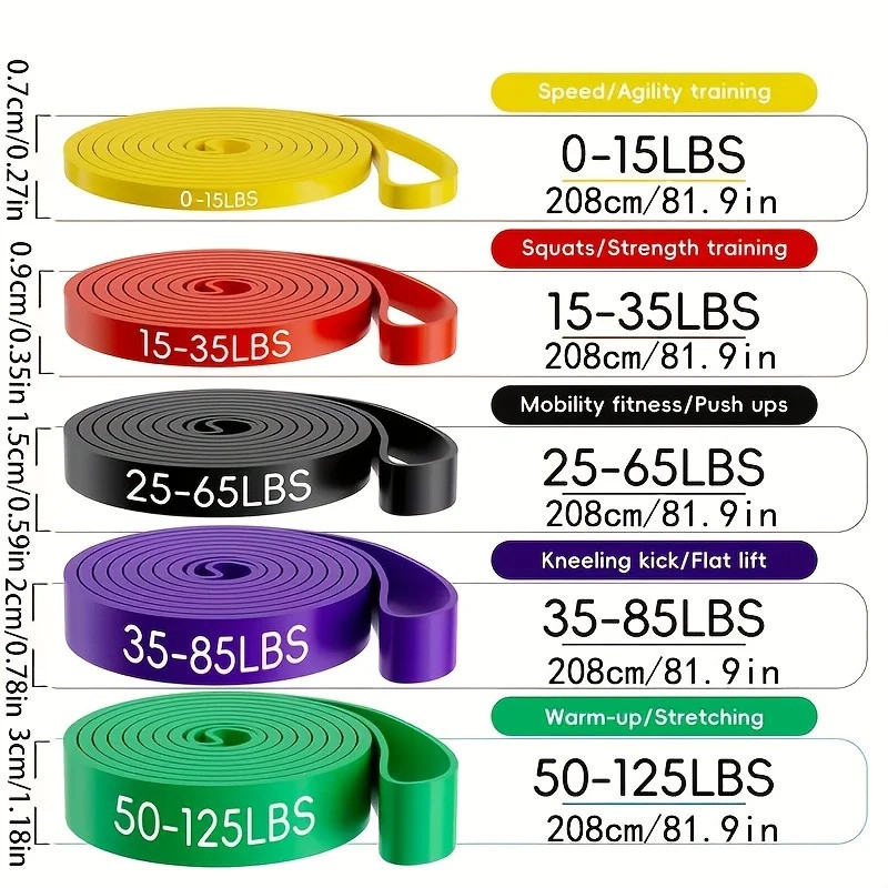 Resistance Bands Set Pull Straps Assistive Pull-Up Bands Exercise Straps Leg Exercise Bands for Gym 