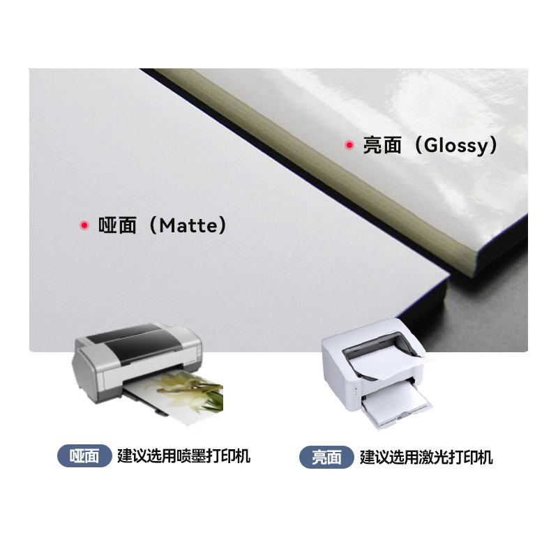 Matte Blank Writing Paper Label Carton Label Printing Label Barcode Sticker a4 Self-adhesive Printin