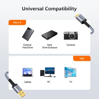 SUNKANDI 5Gbps USB 3.0 ถึง Micro B สายเคเบิลฮาร์ดไดรฟ์สําหรับฮาร์ดไดรฟ์ภายนอกแล็ปท็อปกล้องทีวี