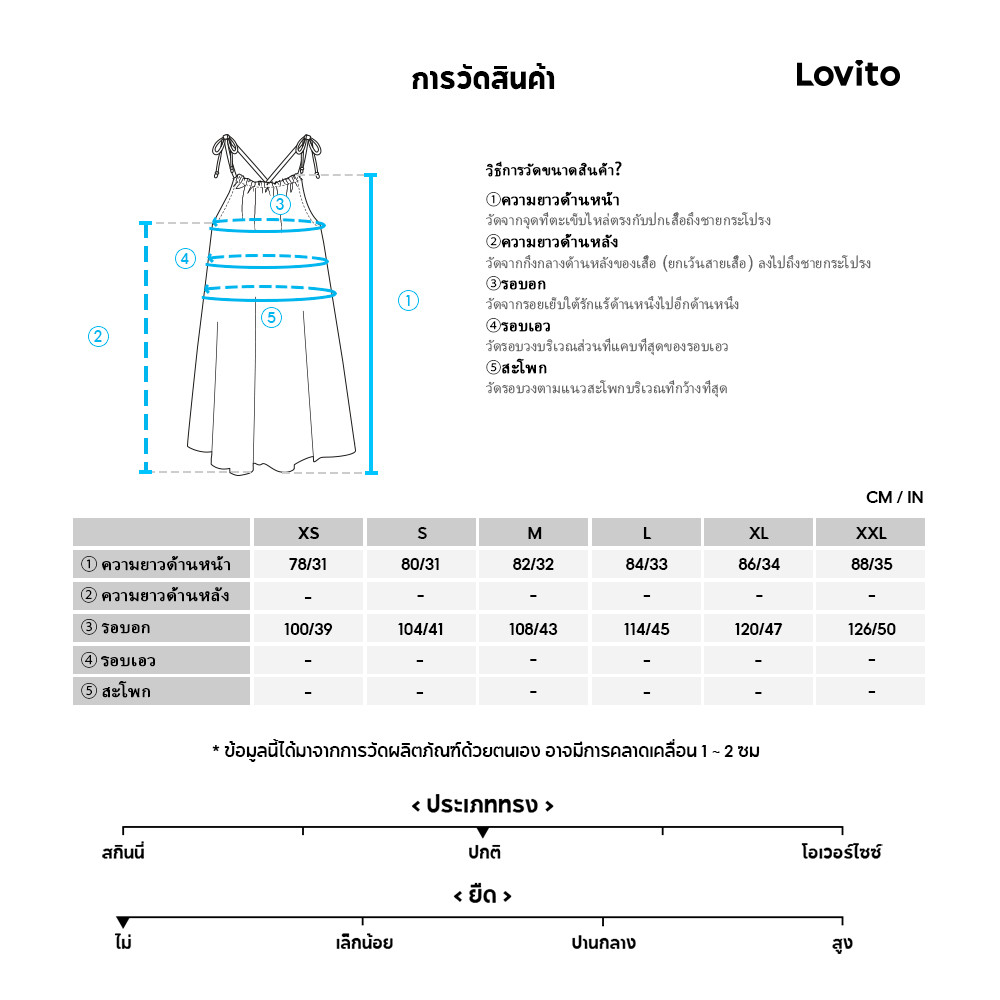 รูปภาพ 7