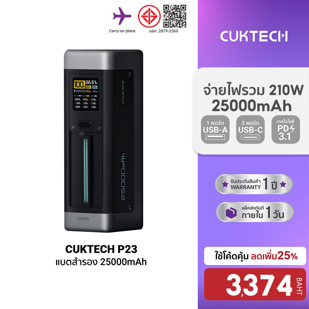 [ลดเหลือ 3374] CUKTECH P23 Powerbank แบตสำรอง 25000mAh CCC / CE จ่ายไฟแรงสุด 140W จ่ายรวมกันสูงถึง 2