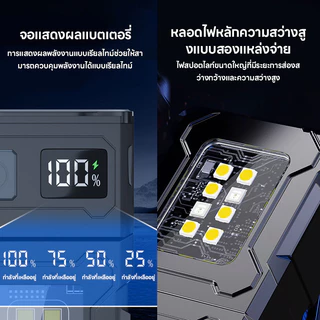 ไฟพวงกุญแจแม่เหล็กหมุนได้ USB ชาร์จสุด ๆ สว่าง ไฟฉายคลิปหมวกสำหรับตั้งแคมป์ตกปลาฉุกเฉิน