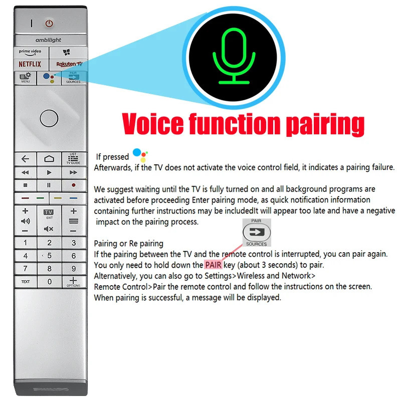 Original Bluetooth Voice Remote SRC-4522 สําหรับ Philips 398GM10SEPHN005SY, 48OLED806, 55/65OLED856,