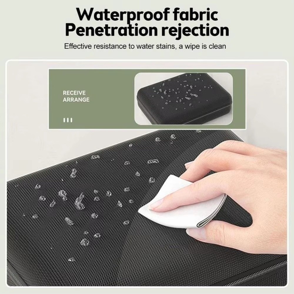 UUMIR ที่เก็บซิป, Travel 3 ขนาดถุงเก็บ,แบบพกพา EVA Multifunctional Organizer สําหรับเครื่องมือและอุปกรณ์เสริมกลางแจ้ง ราคา ถูกที่สุด ดีลบีเคเค แกลเลอรีภาพที่ 3