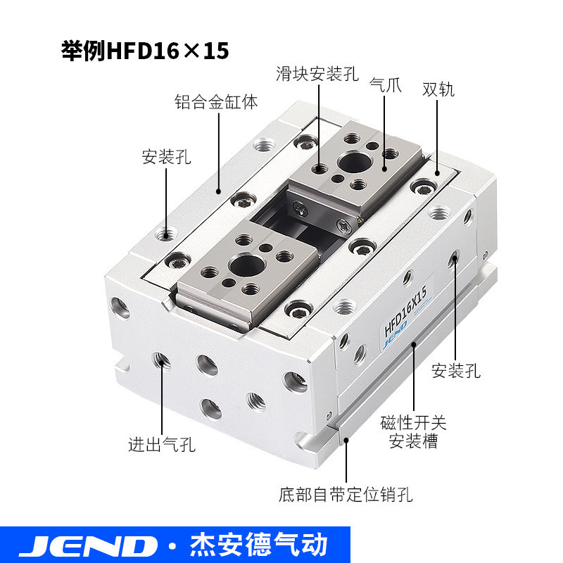 ไซโก้◮MHF2-8D กระบอกนิ้วนิวเมติกขนานตัวเลื่อน 12D/16D/20D/D1/D2/D1R/D2R Thin Air Claw