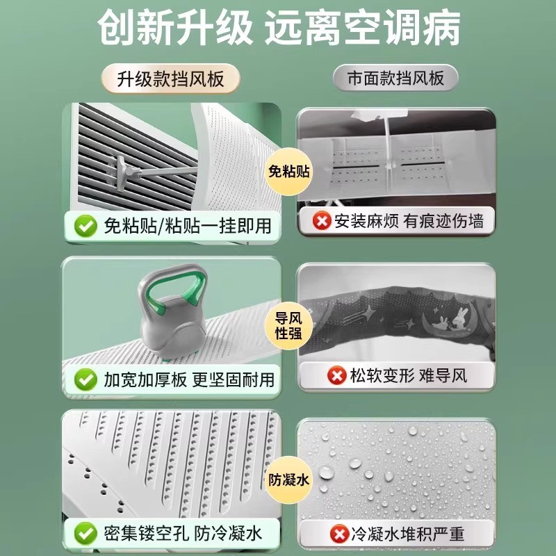 Youqin 2025 สไตล์ใหม่ Central Air Conditioner Air Outlet กระจก Anti-Direct Blowing Handy เครื่องมือท