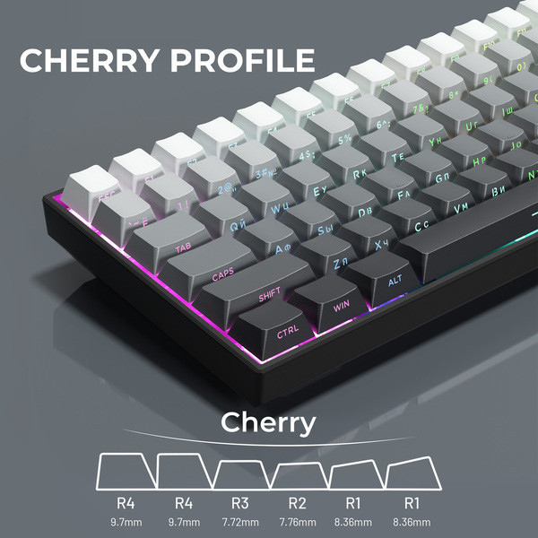 คีย์แคป keycap คีย์แคปไทย X XVX รัสเซีย Root Gradient Extreme Day โรงงานเดิมแกะสลักด้านข้าง 2 สีโปร่