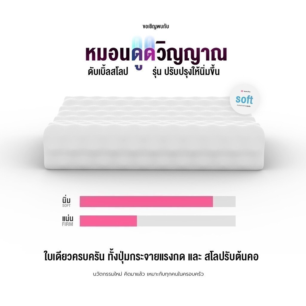 SiamLatex หมอนยางพารา Double Slopes รุ่น Soft หมอนยางพาราแท้ เกรดพรีเมี่ยม หมอนเพื่อสุขภาพ (ถุงส้ม) รูปที่ 2
