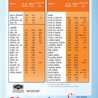 Aminoleban Oral 450g. อะมิโนเลแบน ออรัล 450 กรัม