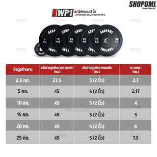 รวมแผ่นน้ำหนัก OML WP1,2,3 ใช้ได้กับบาร์เบลแกน 1 นิ้ว และ 2 นิ้ว แผ่นน้ำหนักโอลิมปิค แผ่นบาร์เบลแบบมีช่องจับ แผ่นน้ำหนัก
