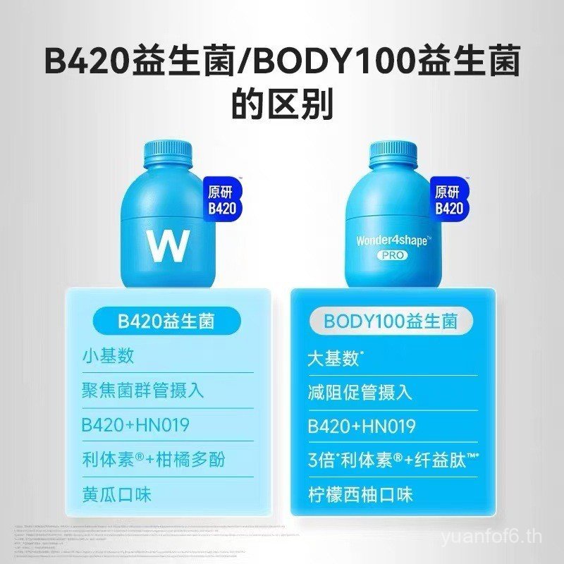 Wanyi Probiotics b420PRO Weight Major Base ผลิตภัณฑ์ของแท้อย่างเป็นทางการ Metabolsm