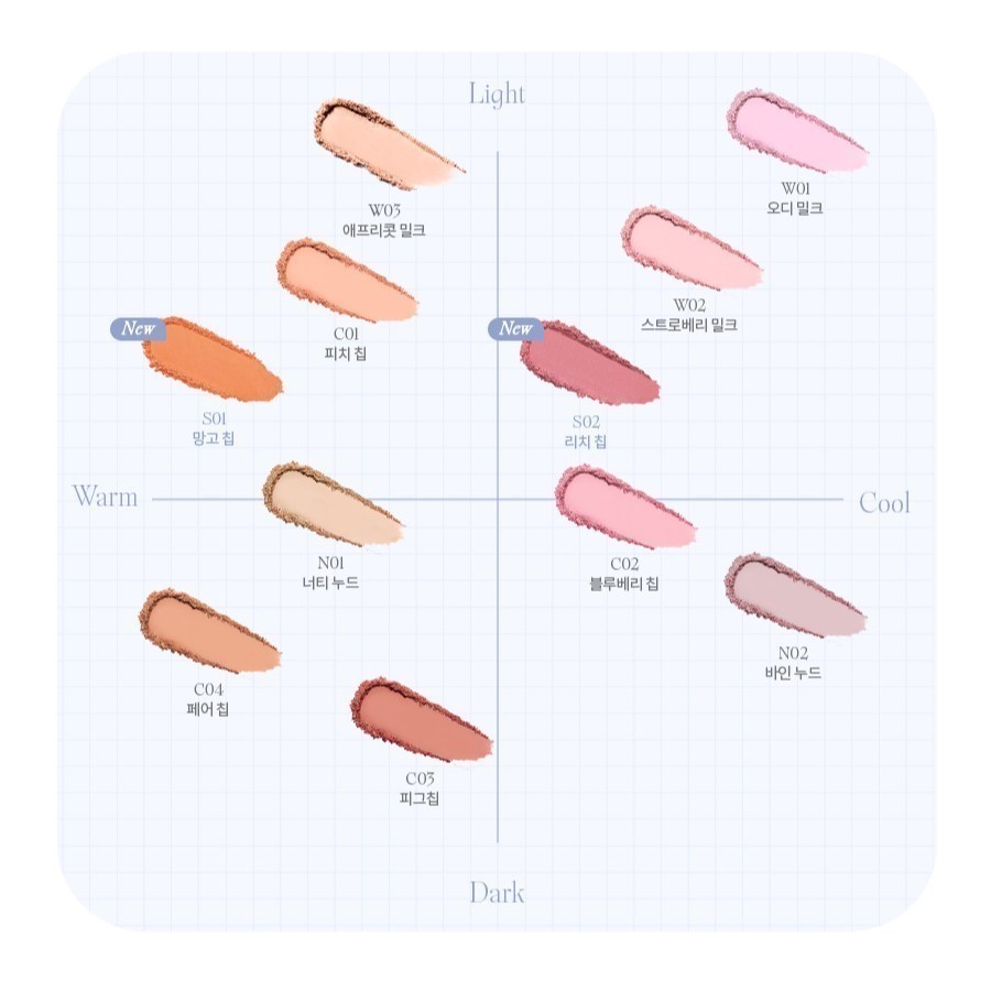 ✅พร้อมส่ง ถูกที่สุด ของแท้ rom&nd Better Than Cheek บลัชออน ปัดแก้มสีน่ารักromand