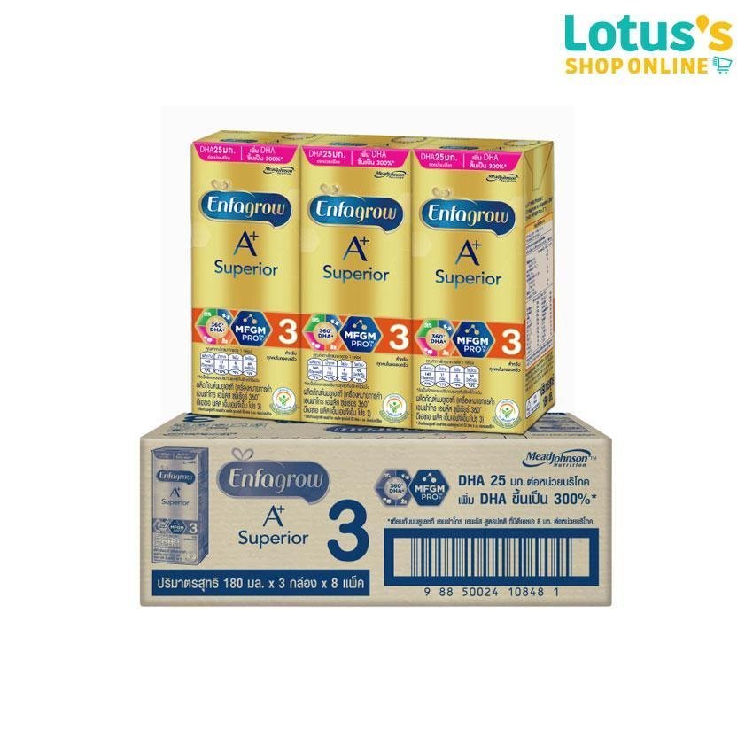20262026[ขายยกลัง!] เอนฟาโกร เอ พลัส ยูเอชที ซุพีเรียร์ สูตร 3 นมกล่อง รสจืด 180 มล. นมกล่องยกลัง 24
