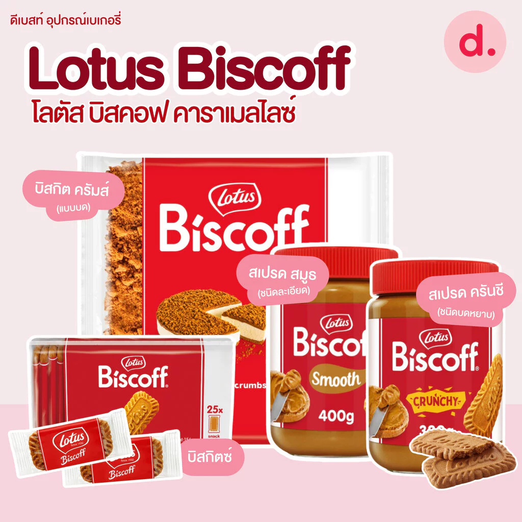 Lotus Biscoff โลตัส บิสคอฟ คาราเมลไลซ์ บิสกิต-สเปรด