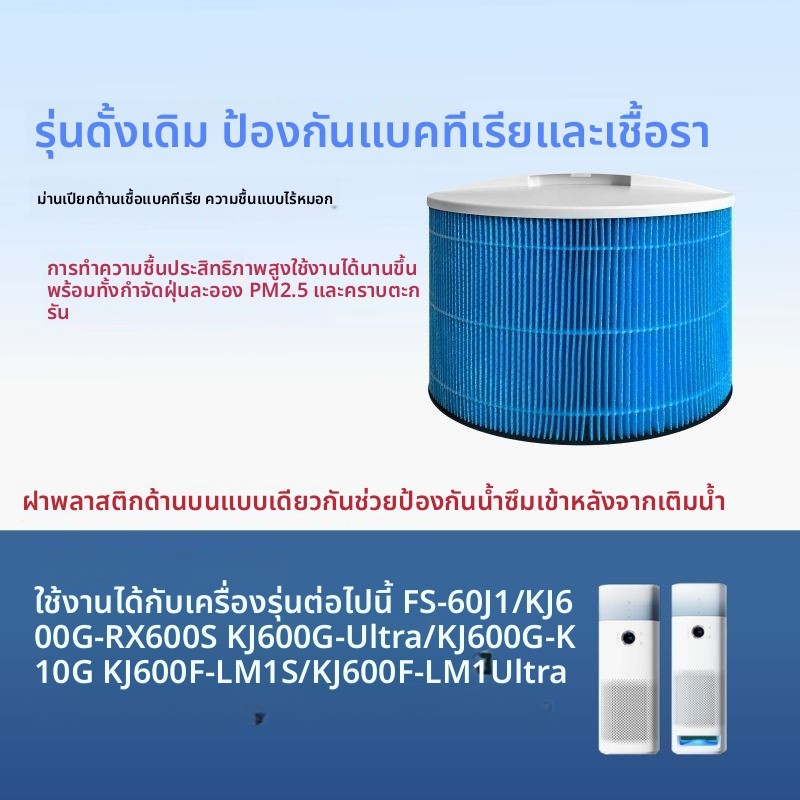 ผ้าปิดชื้น กรองอากาศ สำหรับเครื่องฟอกอากาศ Midea รุ่น KJ650 KJ600F-LM1s KJ600F-LM1 ProH FS BNME998A4